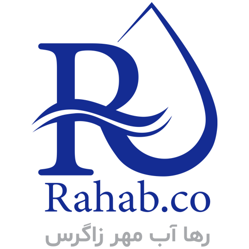 rahaabco-logo-1